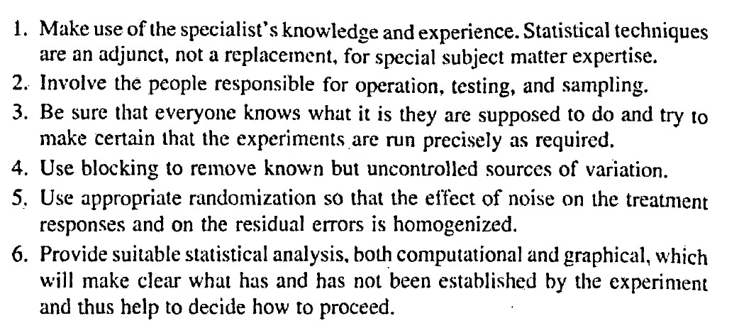 Principles for conducting valid and efficient experiments. From Box, Hunter and Hunter (2005).